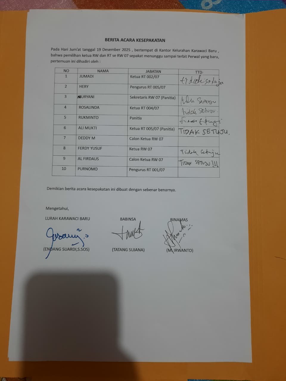 Hasil RDP DPRD Sudah Jelas, Pemilihan RW 07 Karawaci Baru Masih Mandek