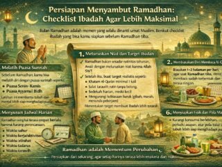 Persiapan Menyambut Ramadhan: Checklist Ibadah Agar Lebih Maksimal