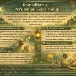 Ramadhan dan Perubahan Gaya Hidup