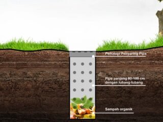 Benyamin Davnie Dorong Peran Aktif Warga Tangsel Kelola Sampah Lewat Biopori