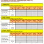 ASTRA Infra Perkuat Kolaborasi Guna Keamanan dan Kenyamanan Pemudik